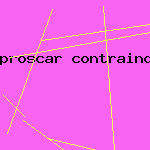 proscar contraindications